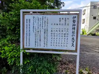 伊勢神明社(静岡県)