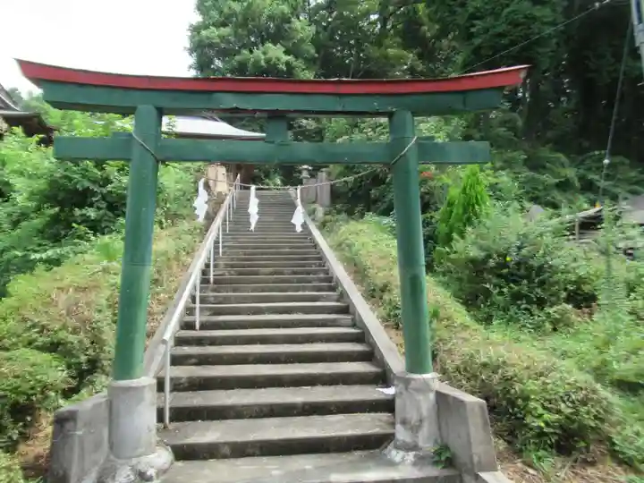 諏訪神社(東京都)