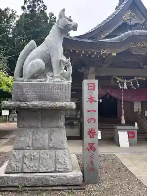 多田朝日森稲荷神社(千葉県)