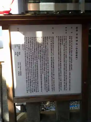 日本橋日枝神社の歴史