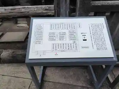 泉岳寺(東京都)