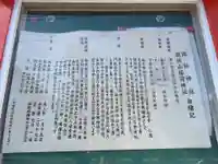 諏訪神社・諏訪山稲荷神社(兵庫県)