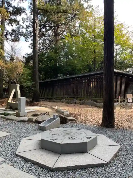 甲斐國一宮 浅間神社のその他建物
