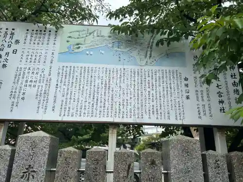 七宮神社(兵庫県)