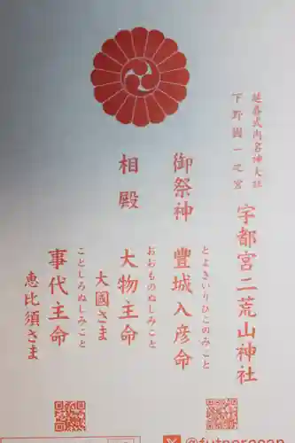 宇都宮二荒山神社(栃木県)