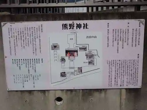 高塚熊野神社(静岡県)