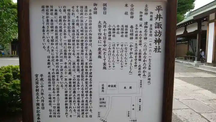 諏訪神社の歴史