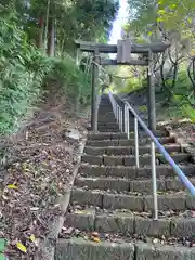 今熊野神社の鳥居