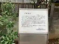 天祖神社(上目黒天祖神社)(東京都)