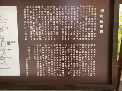 南町庚申尊(東京都)