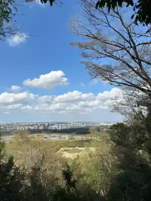 金比羅社(東京都)