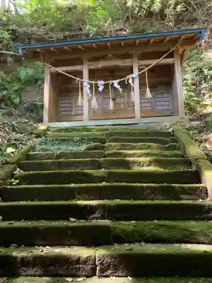 琴平神社(千葉県)