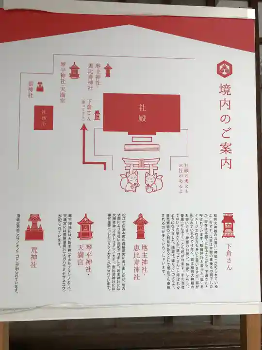 出世稻荷神社のその他建物