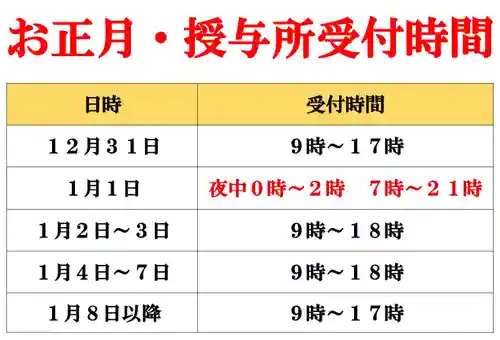 伊達神社(北海道)
