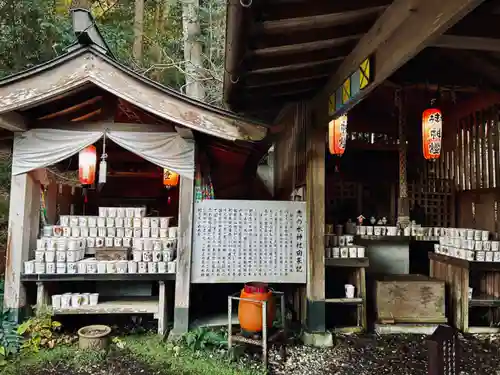 恋の水神社の本殿・本堂