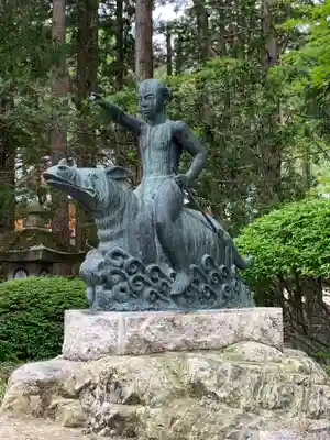 穂高神社本宮(長野県)
