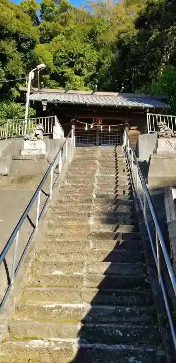 日枝神社の本殿・本堂