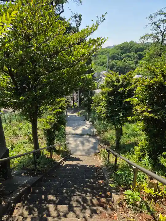 榛名神社(東京都)