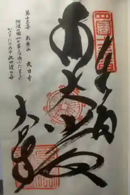 令和４年３月２４日参拝