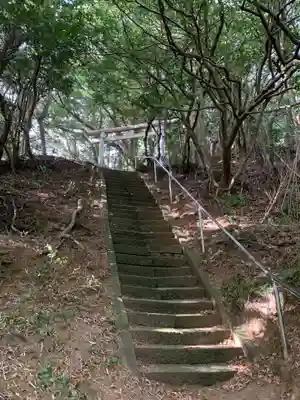 羽黒神社(千葉県)