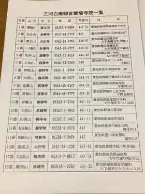 養学院の授与品その他