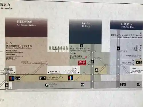 大手町神社(東京都)