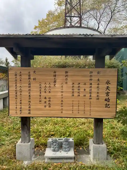 水天宮(北海道)