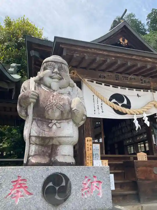 太平山神社(栃木県)