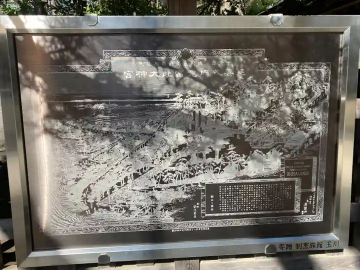 意富比神社(千葉県)