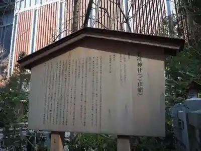 福徳神社(芽吹稲荷)の歴史