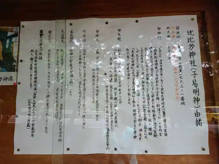 比比多神社(子易明神)の歴史