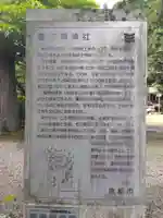 志古淵神社(京都府)