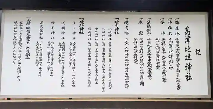 高津比咩神社の歴史