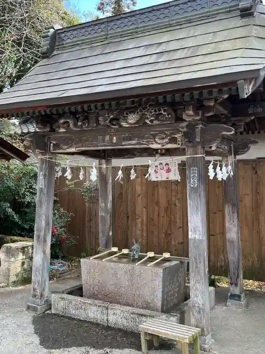 鷲宮神社の手水舎