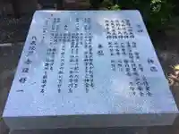 上野幌神社の歴史