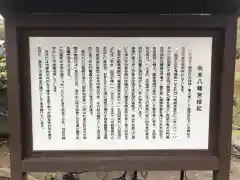 坂本八幡宮の建物その他