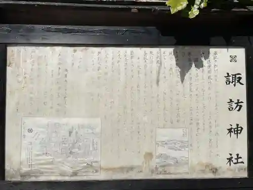 諏訪神社(東京都)