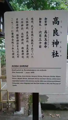 世田谷八幡宮の歴史