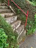 稲荷神社(千葉県)