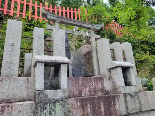 建勲神社の末社