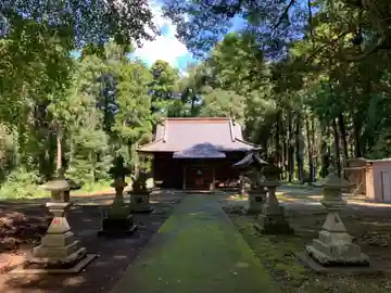 白幡神社の本殿・本堂