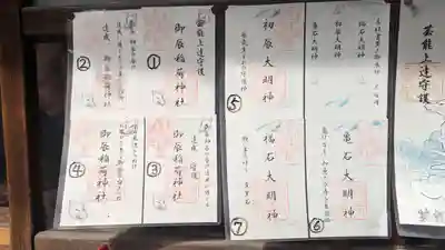 御辰稲荷神社(京都府)