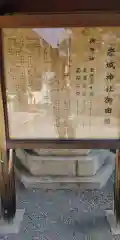 岸城神社の歴史