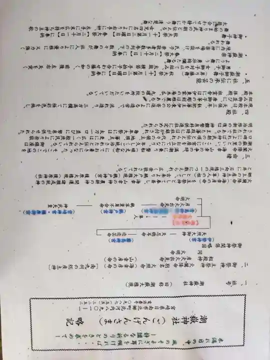 潮嶽神社(宮崎県)