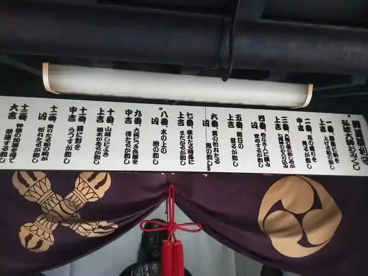 弘法大師の本殿・本堂