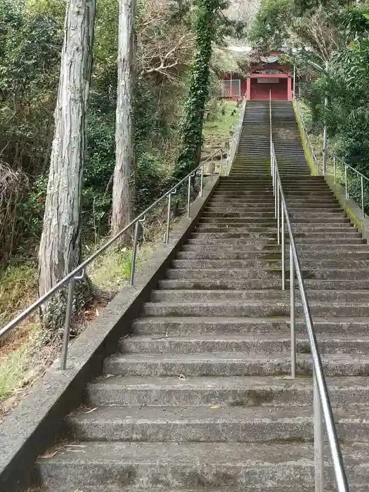 大聖院(高塚不動尊)の建物その他