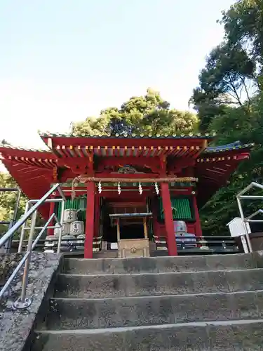 久能山東照宮の本殿・本堂