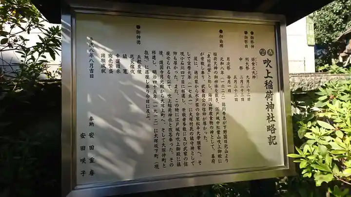 吹上稲荷神社の歴史