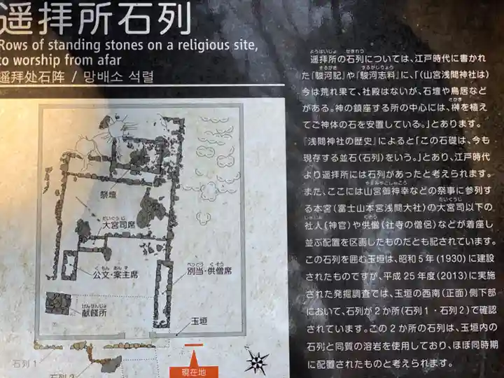 山宮浅間神社のその他建物