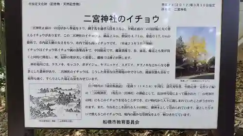 下総国三山　二宮神社(千葉県)